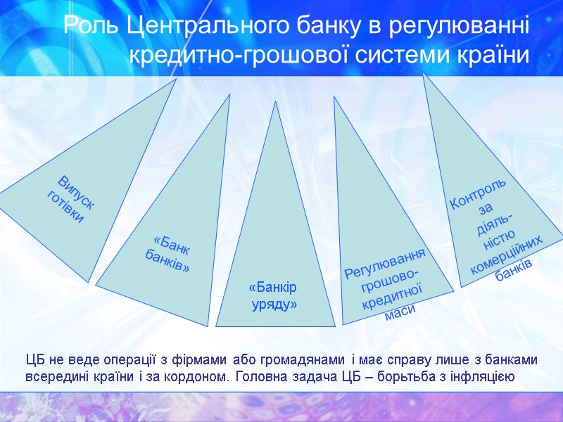 Роль Центрального банку в регулюванні кредитно-грошової системи країни Випуск  готівки  «Банк 